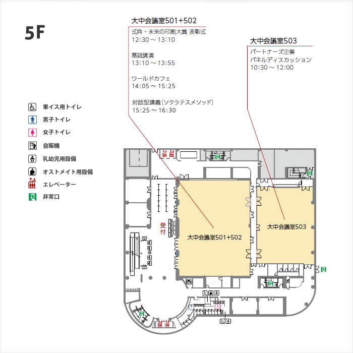 5F